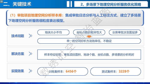 智能政務與智慧農業的融合創新 自然資源多層級一體化智能審批與監管的關鍵技術與應用