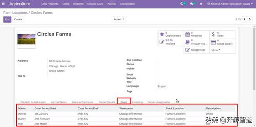 免費開源ERP Odoo 探索智能農業管理，賦能飼料供應鏈數字化